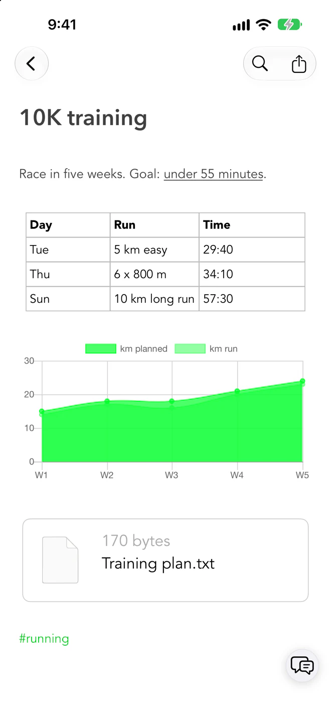 The same 10K training note on an iPhone, with its table and chart.